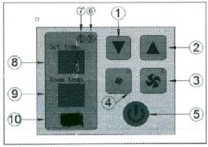 Air-conditioner-control-panel